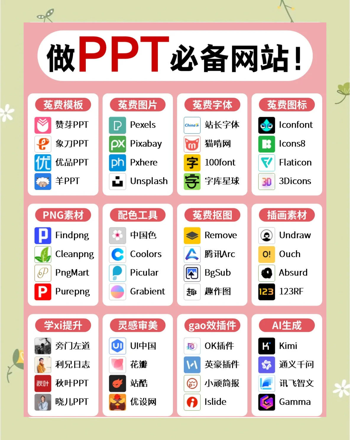 权威资讯：2025年最新行业趋势解读